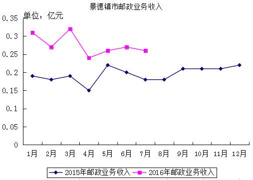 RTX截圖未命名01