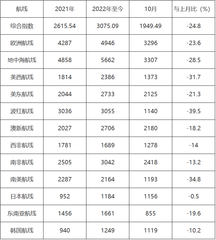 微信圖片_20221108200932.png